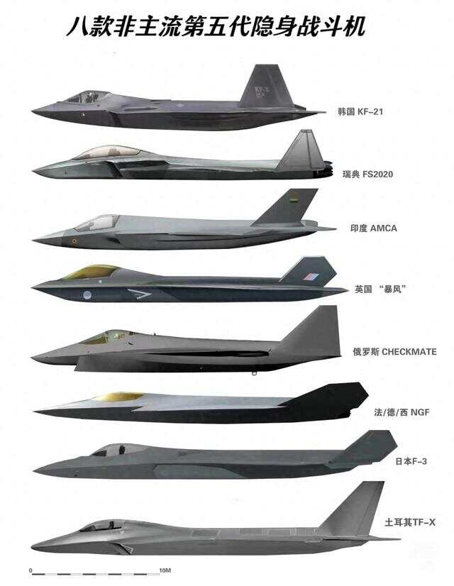 第五代战斗机具有，革新技术、卓越性能与未来战争形态重塑的力量，第五代战斗机，革新技术、卓越性能重塑未来战争形态