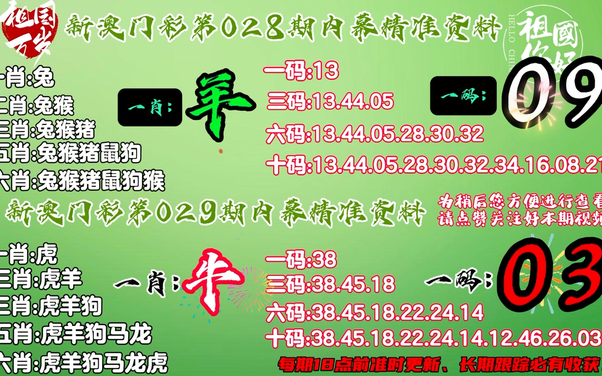 澳门一肖一码必中肖