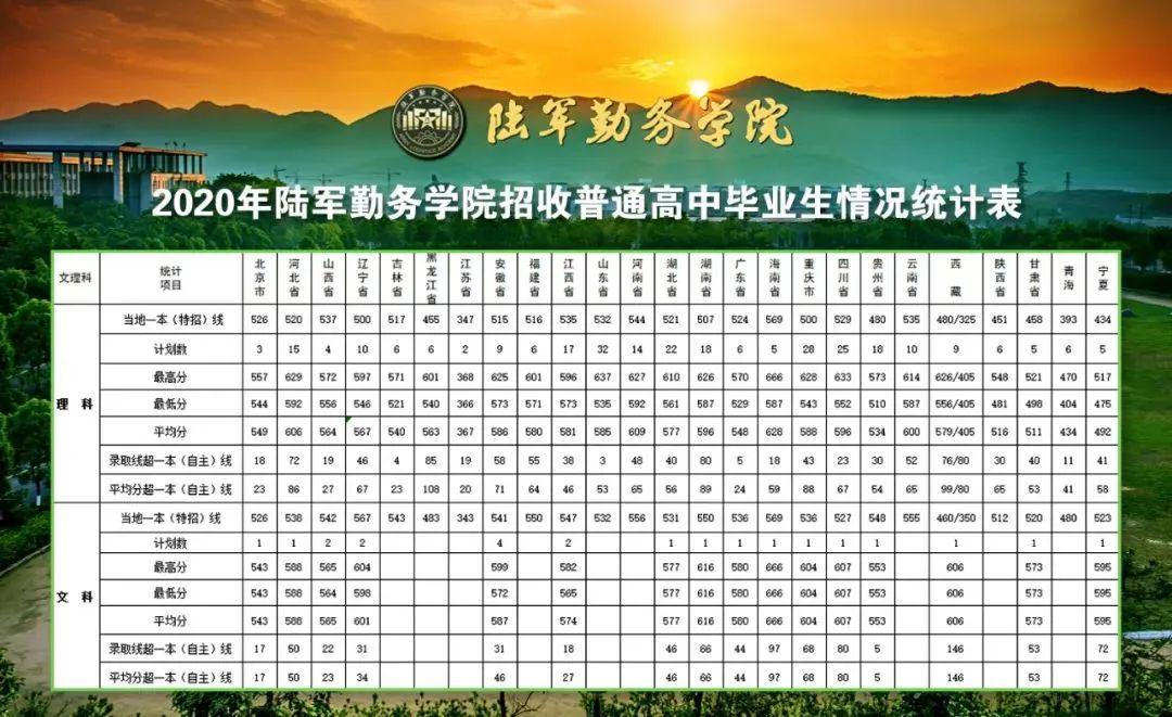 全面解析 第5页