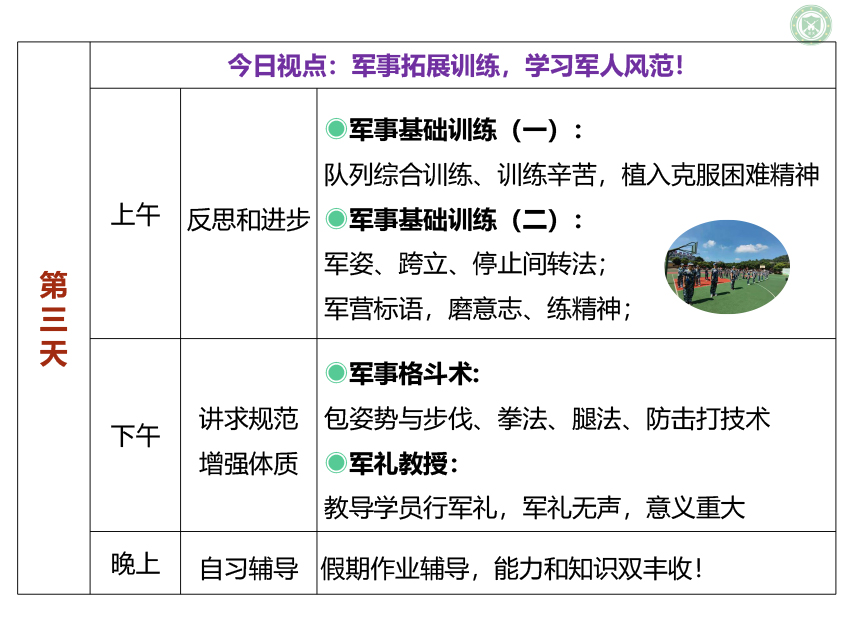 空降兵的培训情况,锤炼精英的战斗力量之源,锤炼精英力量之源,空降兵精英培训揭秘