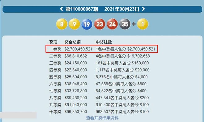 新澳门六开彩开奖结果与最新查询概览，澳门六开彩开奖结果最新概览与查询指南