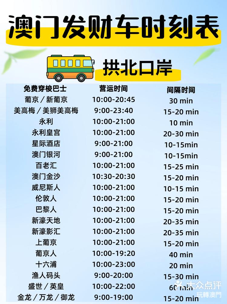 澳门开奖最快时间,揭秘与探索,澳门开奖时间揭秘与探索,最快开奖时刻揭秘!