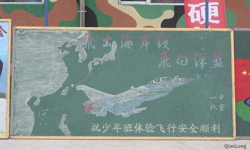 歼击机16黑板报——展现空中力量的风采，歼击机16黑板报，展现空中力量的风采与荣耀