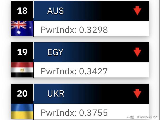 全球火力网，迈向未来的蓝图（到2025年的展望），全球火力网蓝图展望，迈向未来的战略发展（至2025年）
