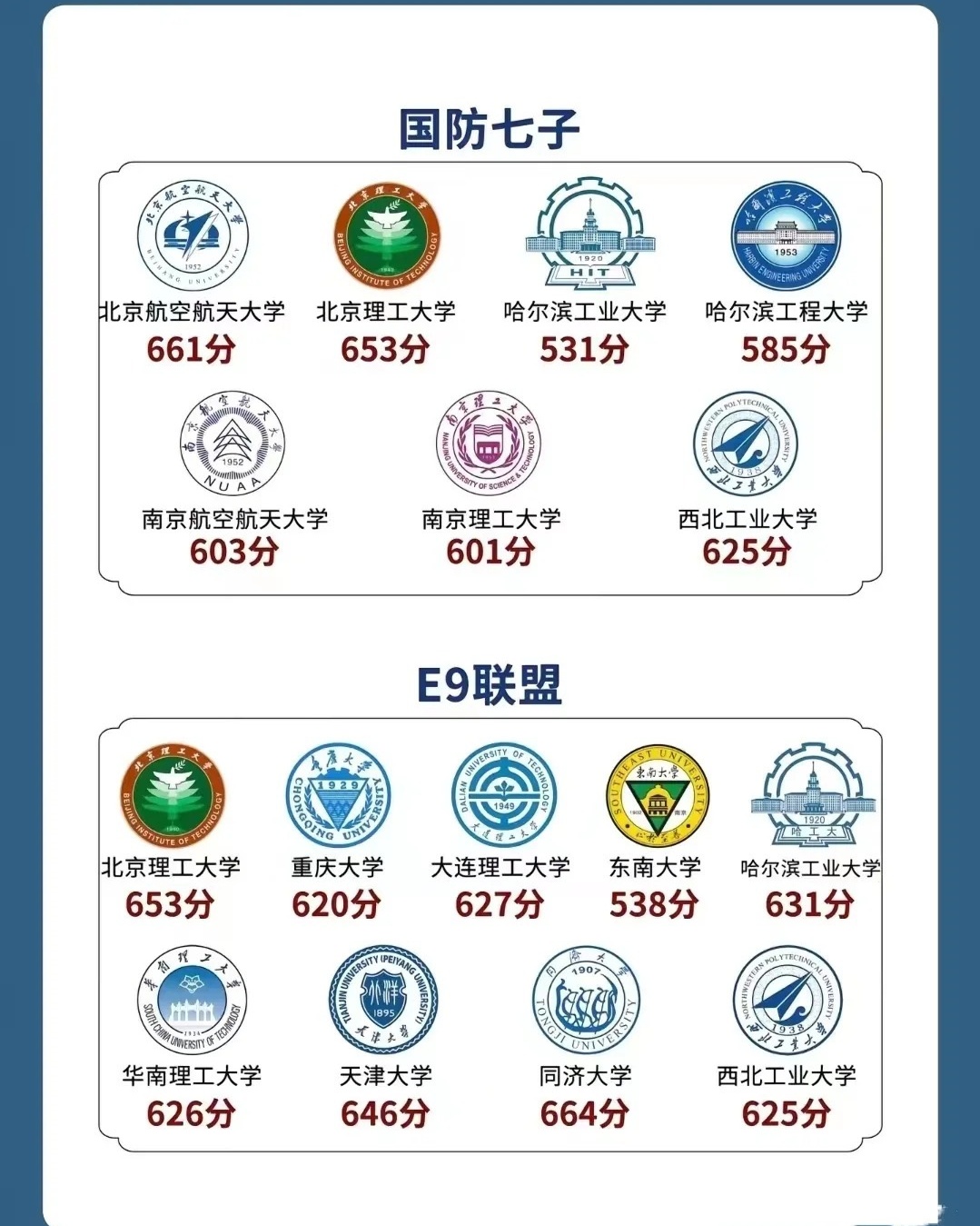 兵工七子——探寻中国国防科技工业的七颗璀璨明珠,兵工七子,探寻中国国防科技工业的七颗耀眼明珠