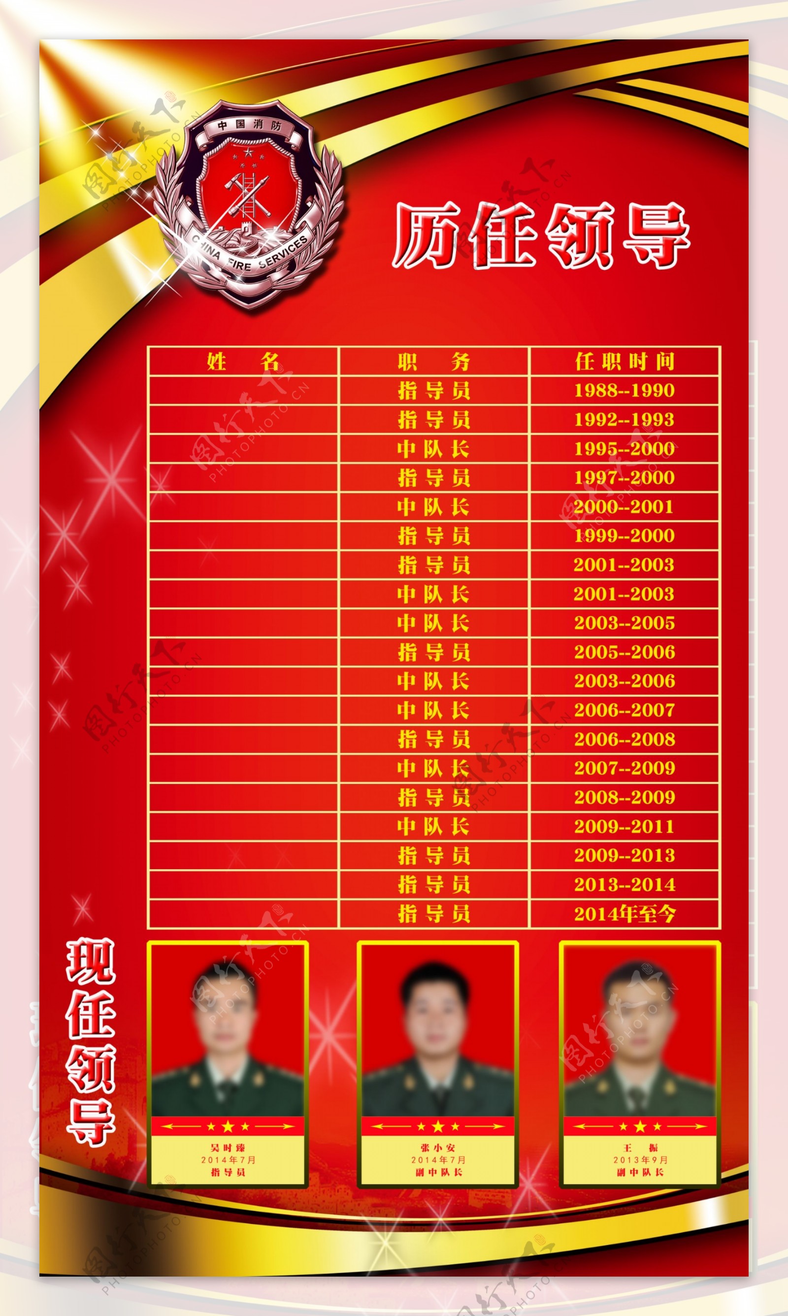 仪仗队历任大队长,传承与荣耀的见证者,仪仗队历任大队长,传承与荣耀的见证者