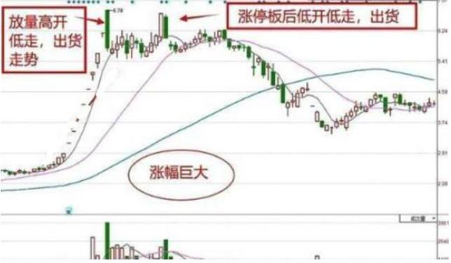 今天股票为什么跌得这么厉害,深度解析市场因素与应对策略,深度解析股市暴跌原因及应对策略,市场因素剖析与行动指南