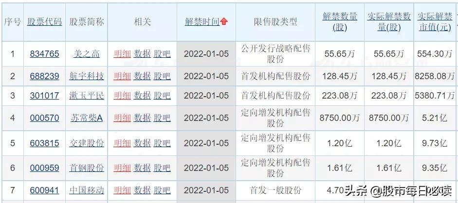 澳门六开奖结果揭秘