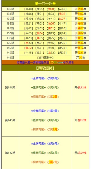 揭秘新澳门六开奖结果资料,澳门六开奖结果揭秘与资料分享