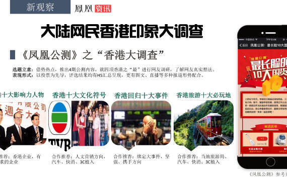 凤凰网电脑版港，一站式综合资讯体验的新高地，凤凰网电脑版港，一站式综合资讯体验的新高地