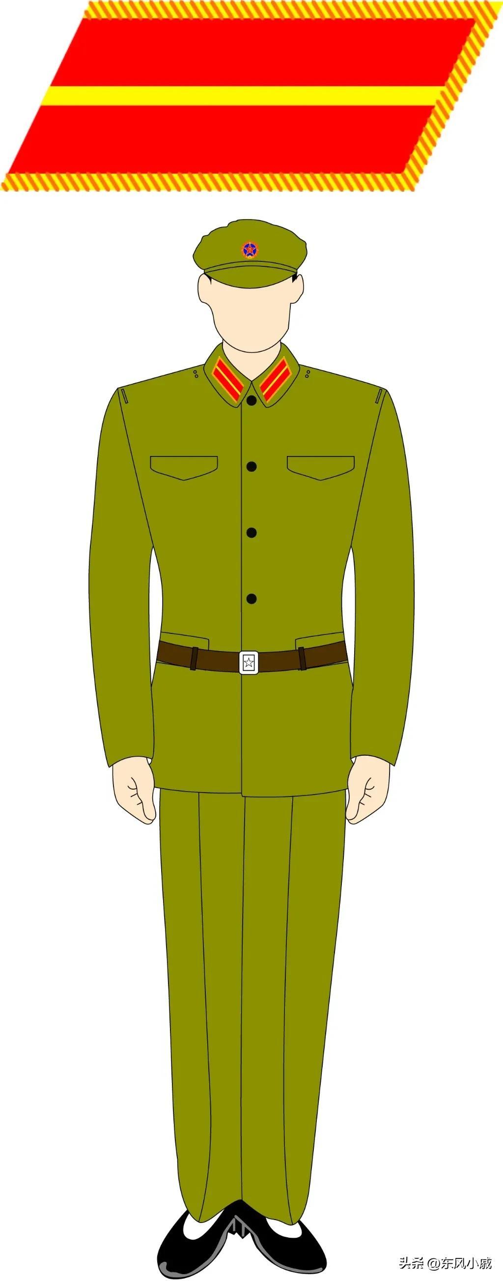 士兵的军衔等级划分，历史、意义与等级制度，士兵军衔等级划分，历史、意义与制度探究