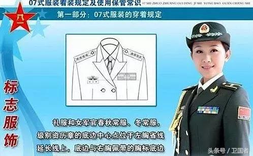 士兵的军衔等级划分,历史、意义与等级制度,士兵军衔等级划分,历史、意义与制度探究