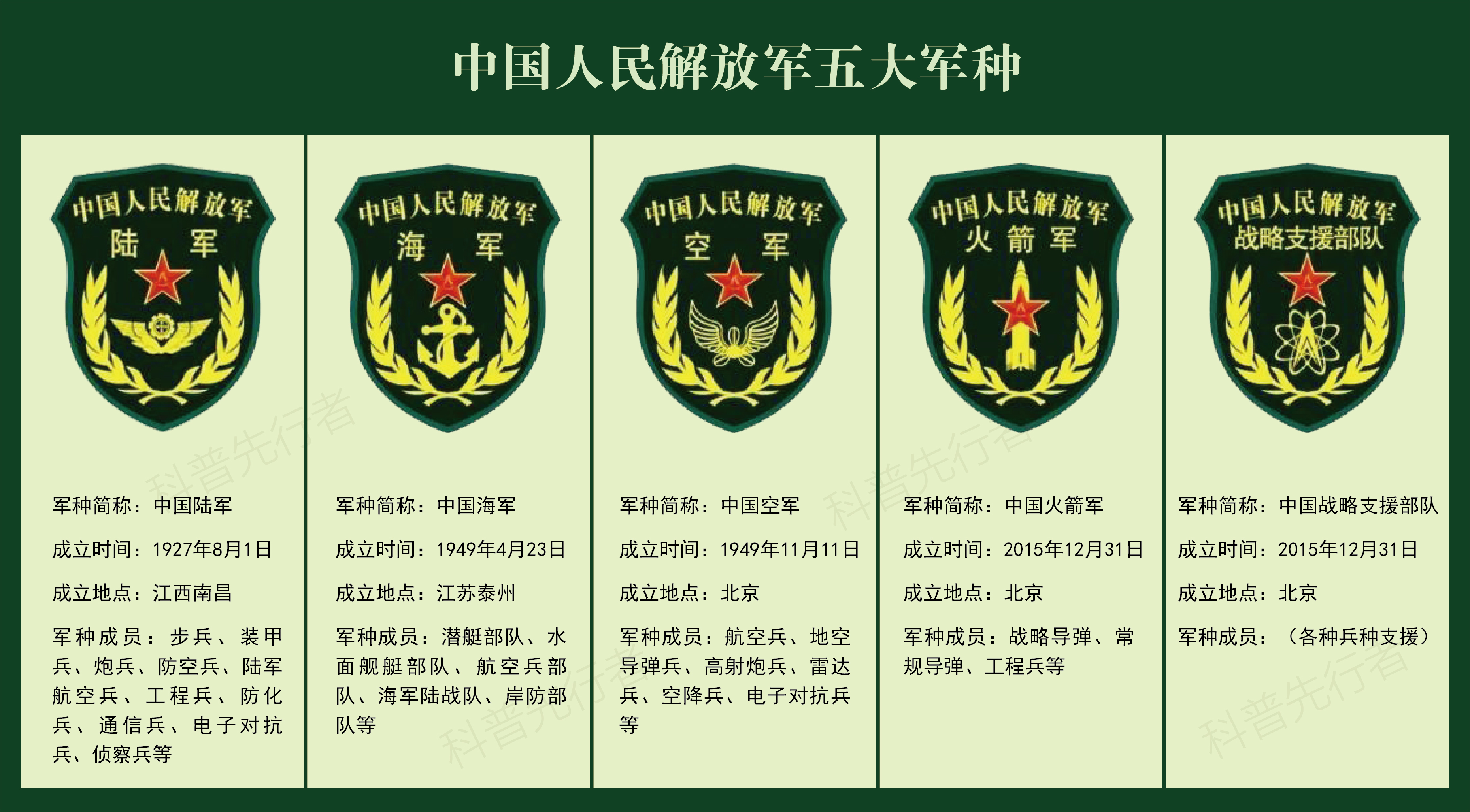中国人民解放军十大王牌部队,荣耀与担当的象征,中国人民解放军十大王牌部队,荣耀与担当的象征之旅