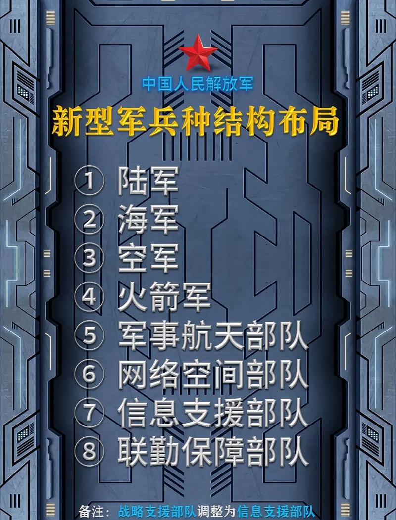 中国人民解放军十大王牌部队,荣耀与担当的象征,中国人民解放军十大王牌部队,荣耀与担当的象征之旅