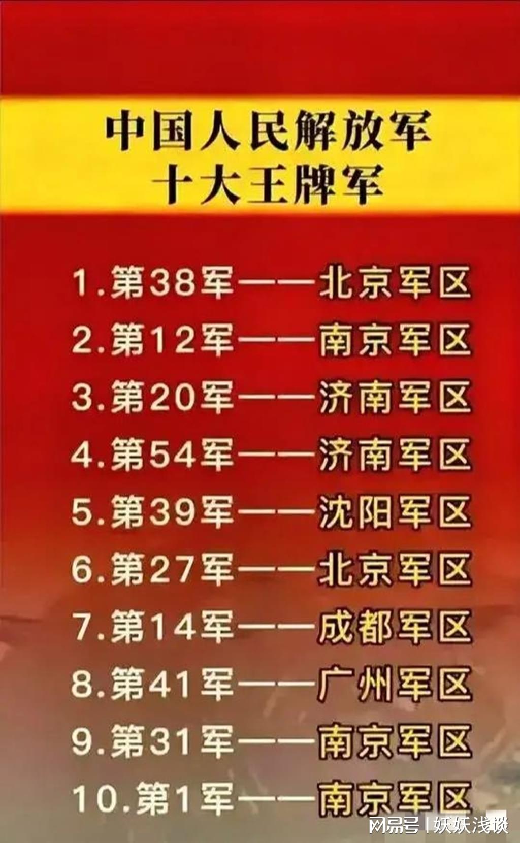 中国人民解放军十大王牌部队,荣耀与担当的象征,中国人民解放军十大王牌部队,荣耀与担当的象征之旅