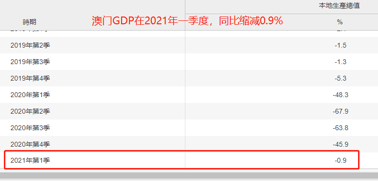 澳门六合彩的奥秘与探索，解读216969的开奖结果，澳门六合彩开奖结果解读与奥秘探索，揭秘216969号码背后的秘密