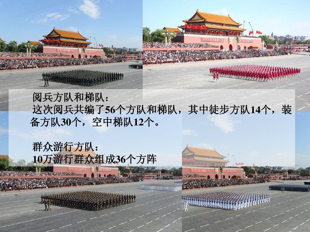 今年阅兵徒步方队的兵种,展现中国国防力量的多样性与深度,中国国防力量展示,阅兵徒步方队揭示多样性与深度兵种实力