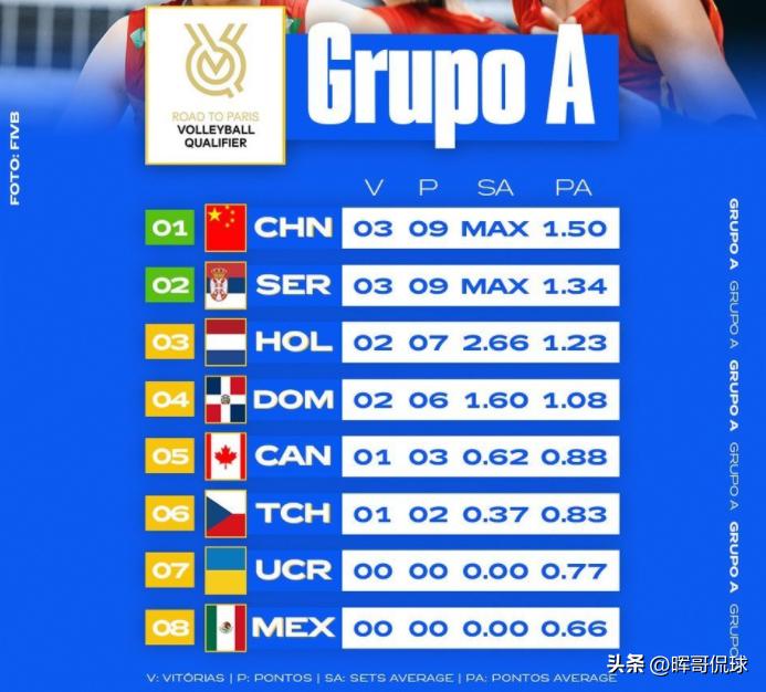 中国女排比赛最新消息，正在直播的热血瞬间，中国女排热血比赛直播瞬间更新消息速递