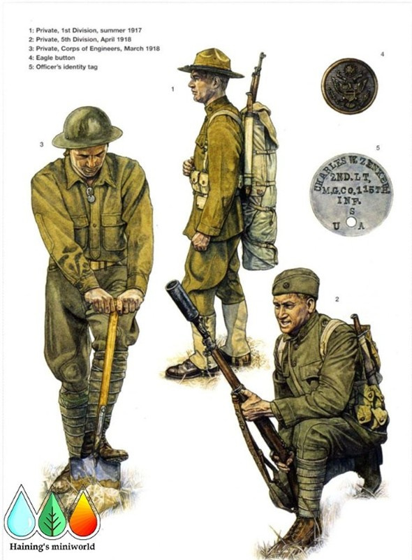 美军装备自一战后的演变与革新,美军装备自一战后的演变与革新历程概览