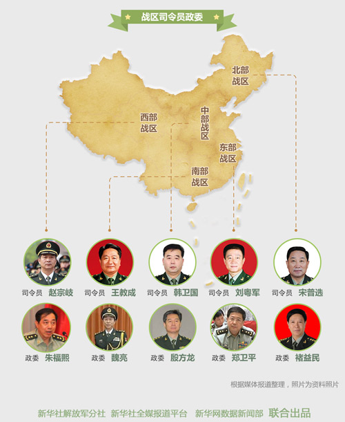 解放军领导管理体系,卓越领导力与高效执行力的源泉,解放军领导管理体系,领导力与执行力之源泉