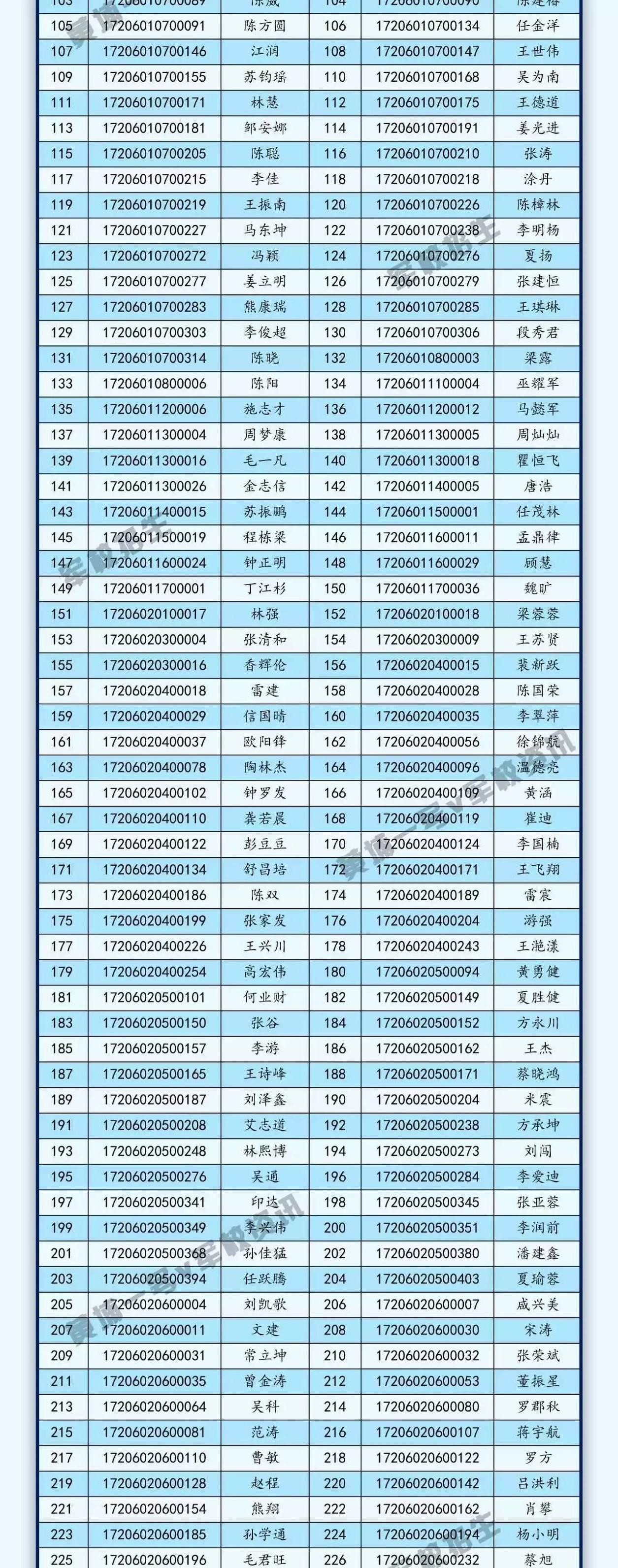 第一批士官的历史背景及其影响,揭秘士官制度的诞生年份,揭秘第一批士官的历史背景与诞生年份及其深远影响