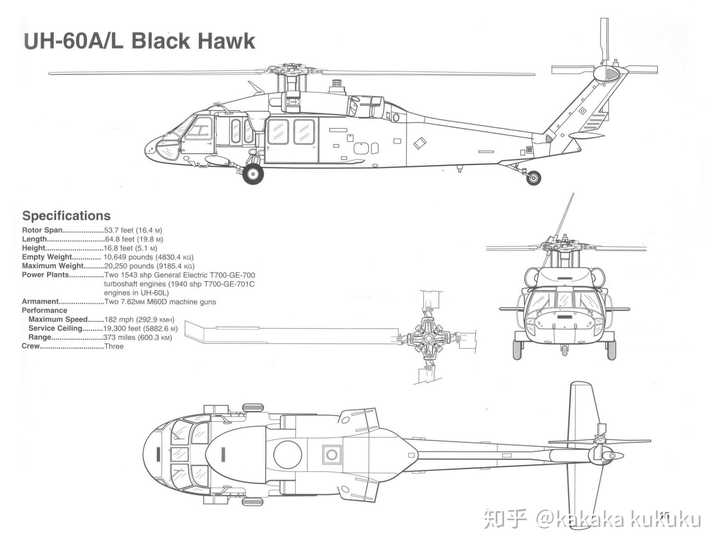 中国购买黑鹰直升机数量分析,中国购买黑鹰直升机数量分析,深度探究采购规模与趋势