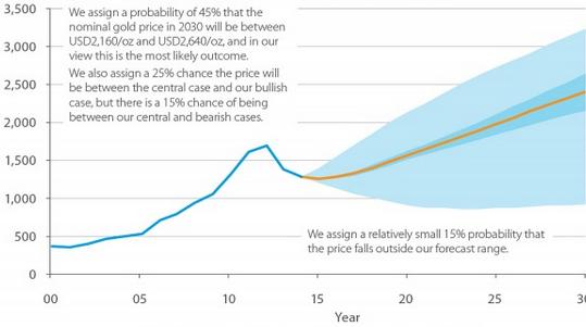 2025新澳天天免费大全