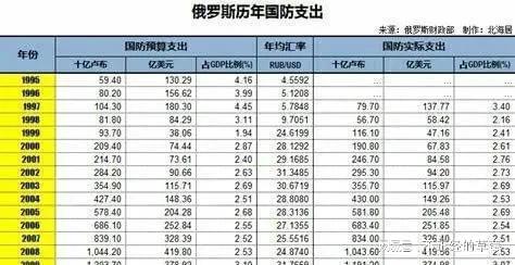 关于美国国防预算的探讨，聚焦2024年国防预算展望，美国国防预算展望，聚焦2024年预算探讨