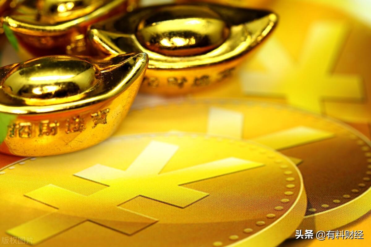 黄金价格走势