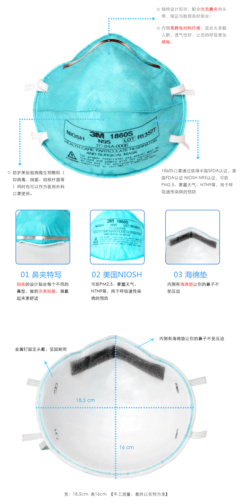 N95口罩材料组成及其特性分析,N95口罩材料组成与特性深度解析