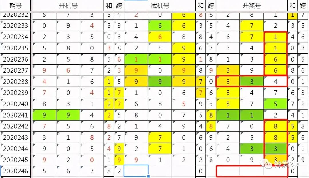 四肖八码期期准