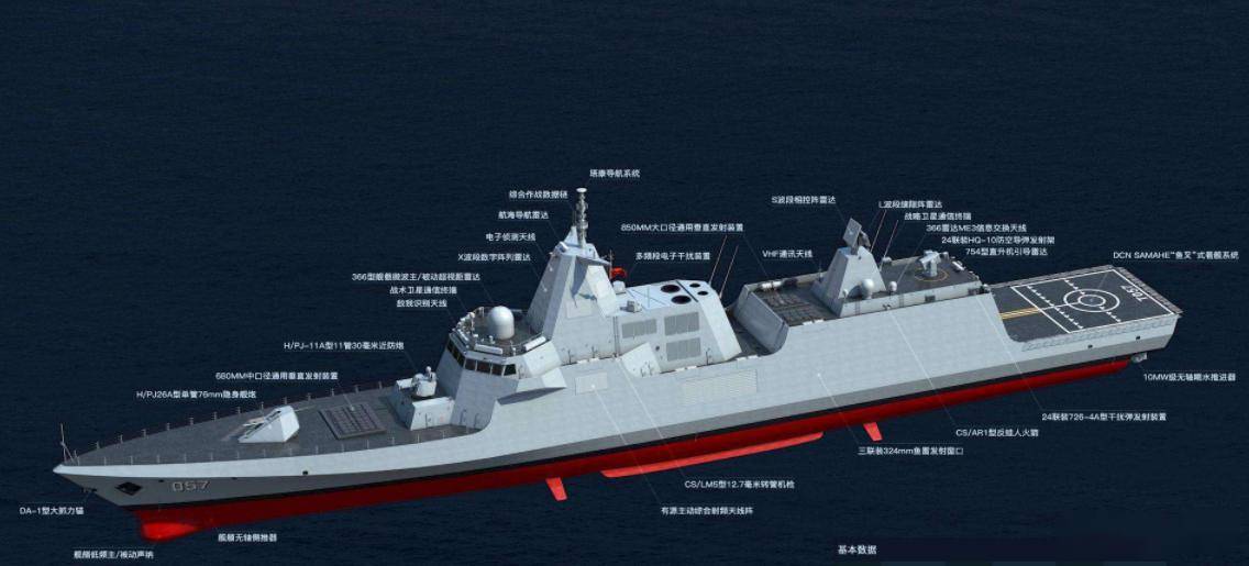 关于我国先进的052C型导弹护卫舰的参数研究,我国先进052C型导弹护卫舰参数研究综述