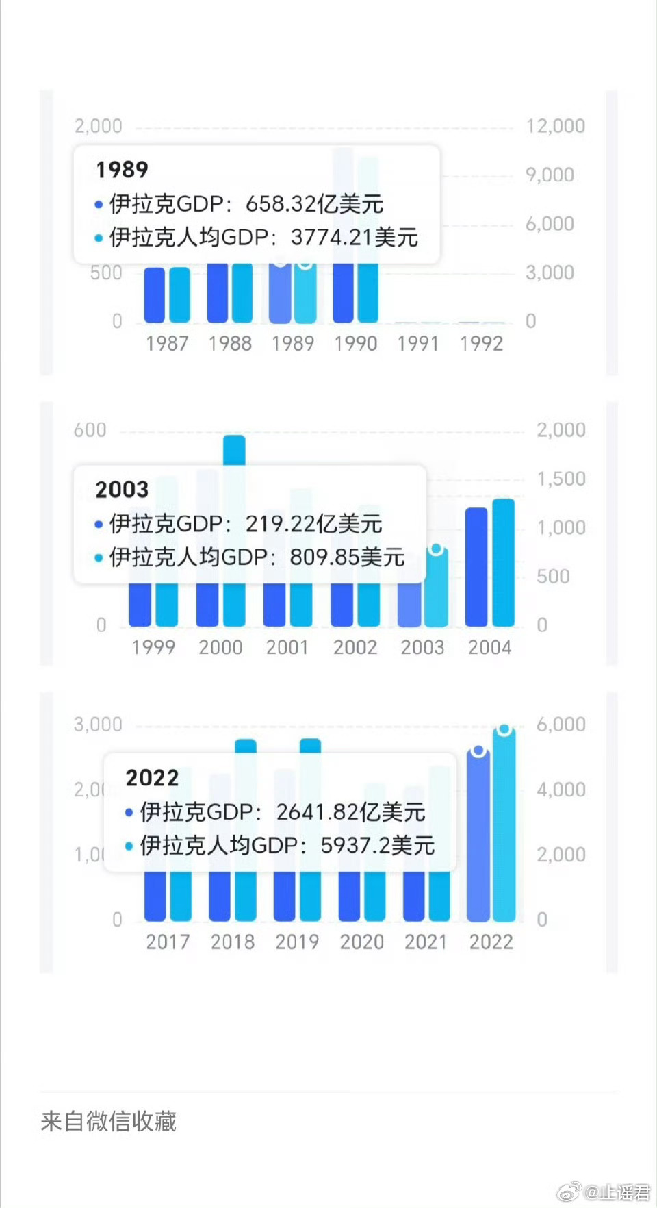 深度解析 第14页