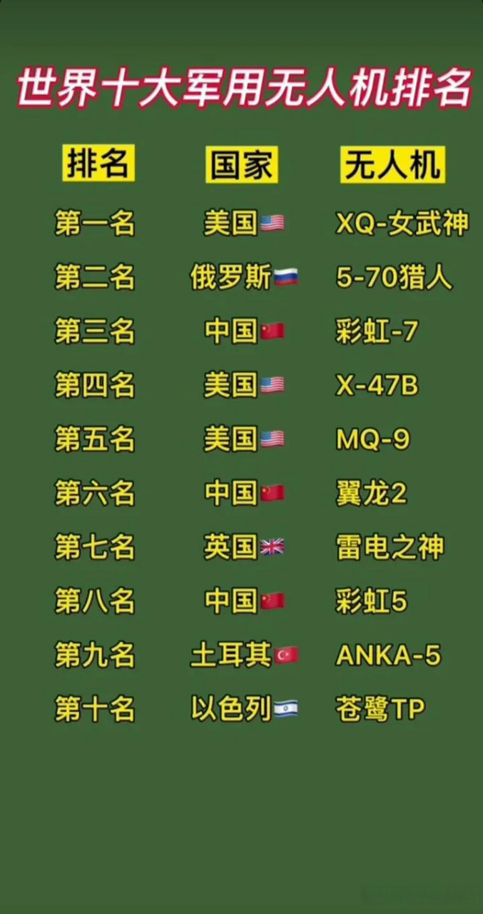反隐身雷达技术,探究哪个国家在反隐身雷达领域表现最佳,反隐身雷达技术领域的佼佼者,哪个国家表现最佳?