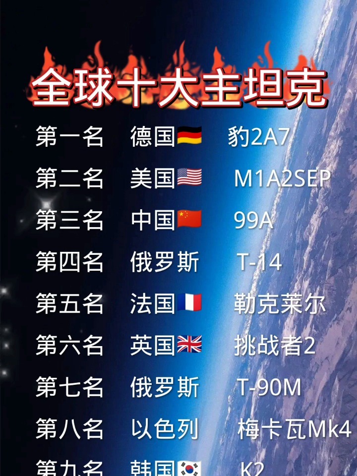 反隐身雷达技术,探究哪个国家在反隐身雷达领域表现最佳,反隐身雷达技术领域的佼佼者,哪个国家表现最佳?