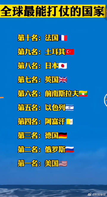 反隐身雷达技术,探究哪个国家在反隐身雷达领域表现最佳,反隐身雷达技术领域的佼佼者,哪个国家表现最佳?