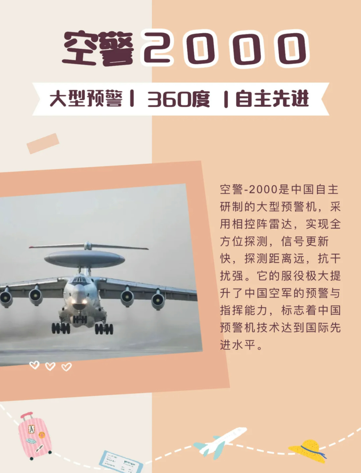 空警200最新型的先进技术与未来展望,空警200最新型的先进技术展望与未来发展趋势分析