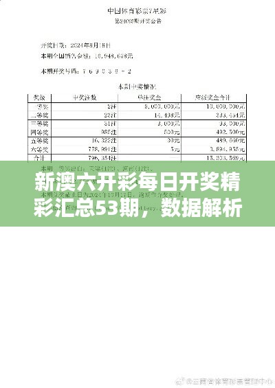 新澳六开奖结果资料查询
