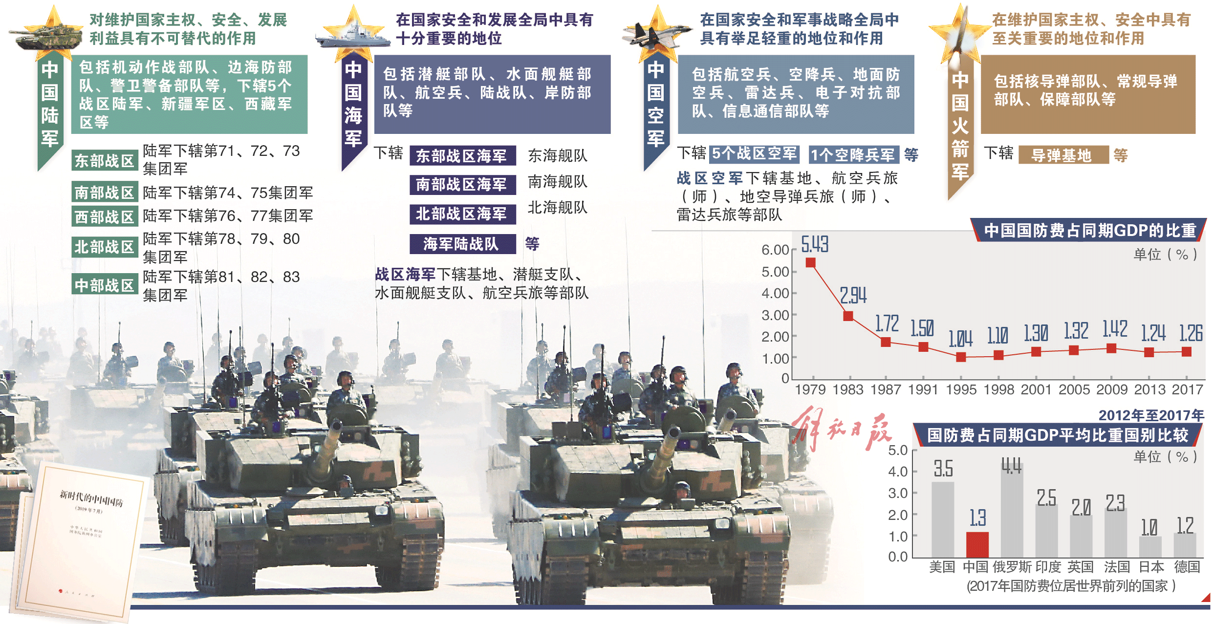 国际政治军事网，连接全球，洞察军事动态的重要平台，全球军事动态洞察平台，国际政治军事网