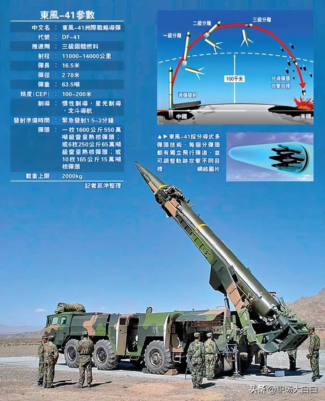 财经 第321页
