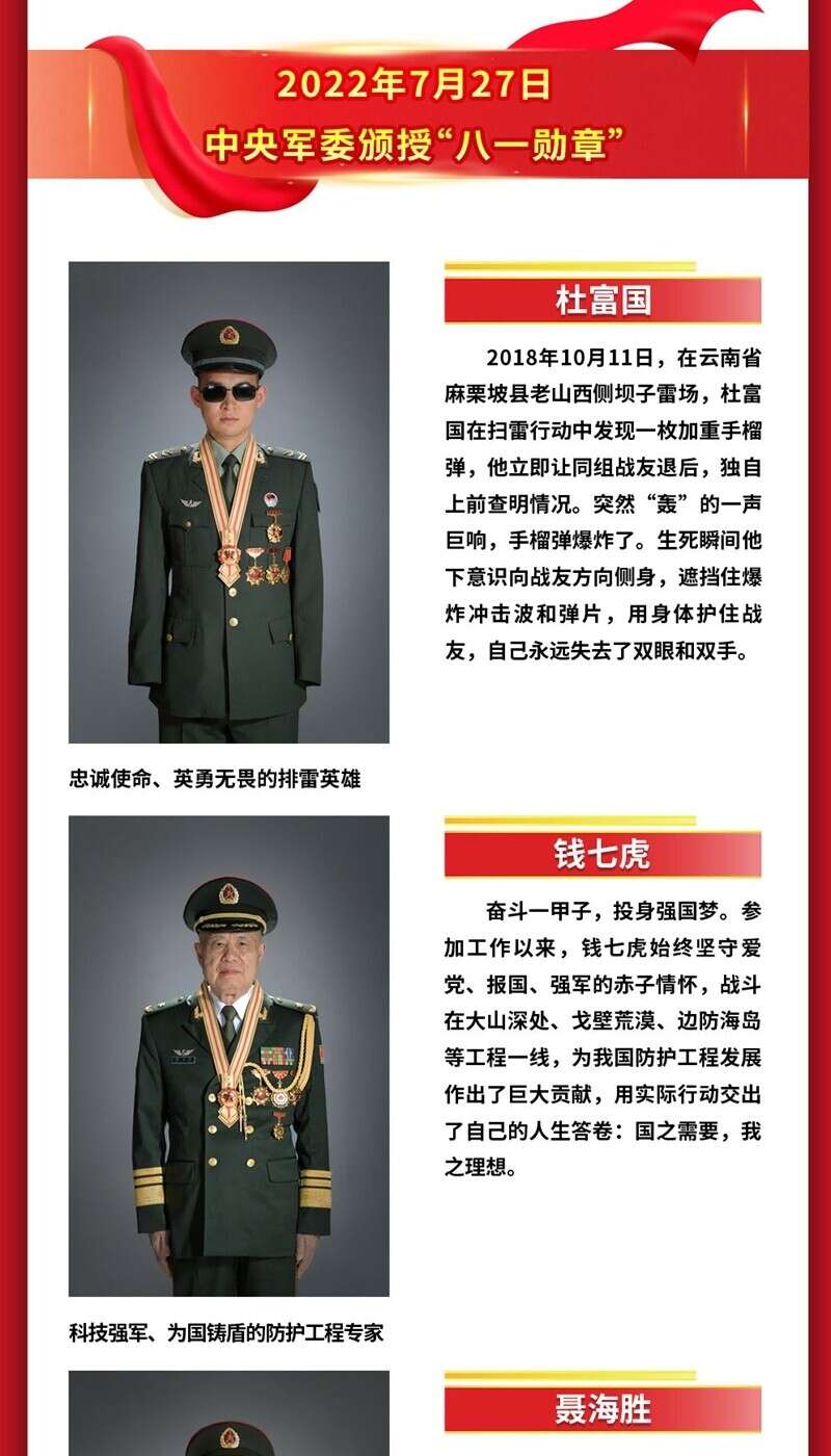 八一勋章，致敬那些功勋卓越的人们，八一勋章，致敬功勋卓越者的崇高敬意