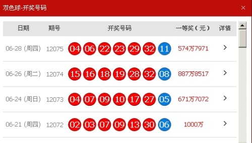 趋势预测
