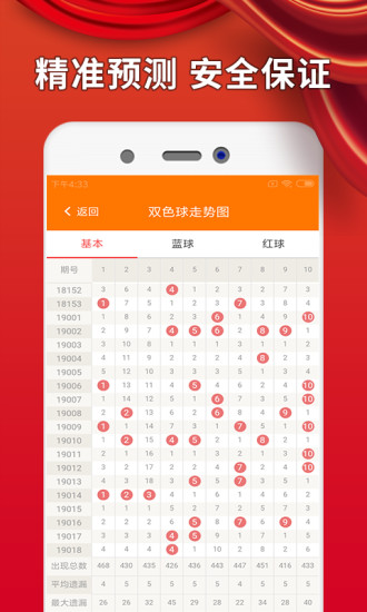 澳门四肖八码期准软件