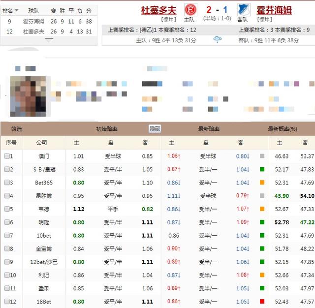 新澳门一码一码，探索真实的开奖结果及其背后的准确性，澳门一码一码开奖结果真相探索，真实性与准确性揭秘