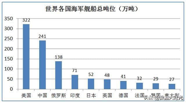 财经 第258页