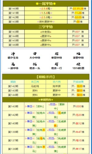 真相揭秘 第2页