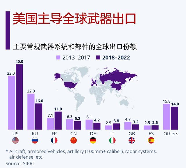 热点 第264页