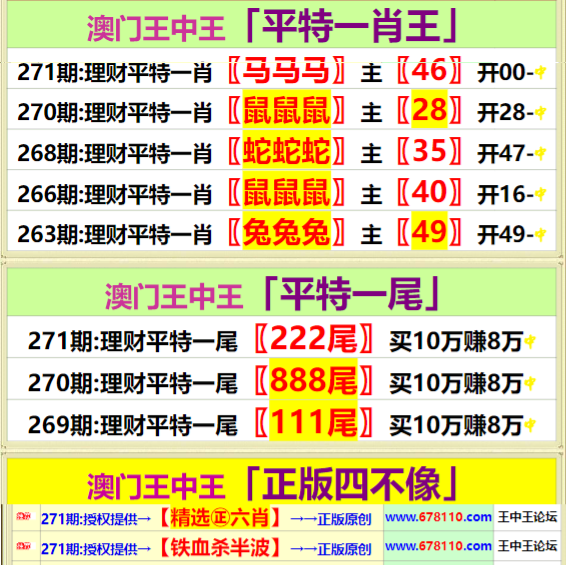 精准平特一肖王中王，探索预测与成功的神秘交汇点，精准预测揭秘，探索预测与成功的神秘交汇点——平特一肖王中王