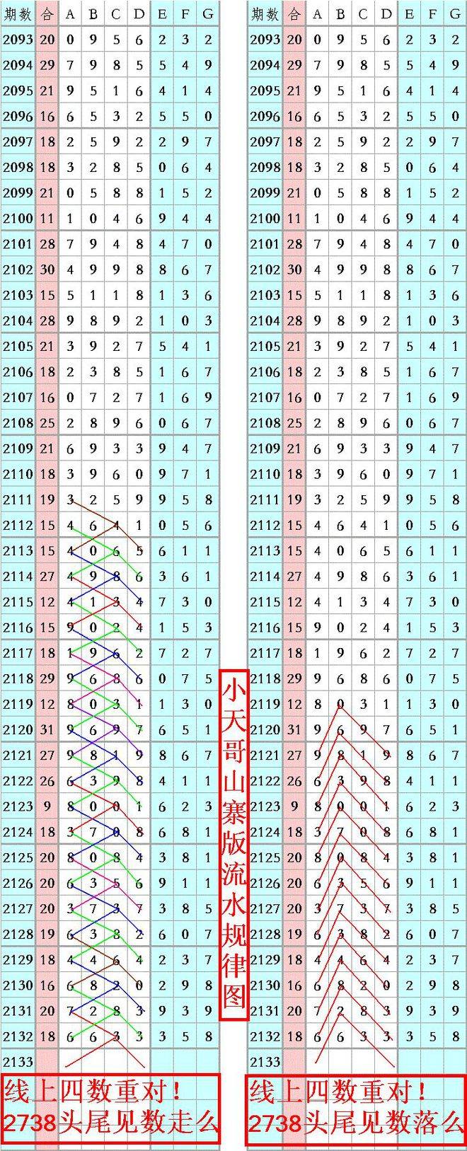 热点 第254页