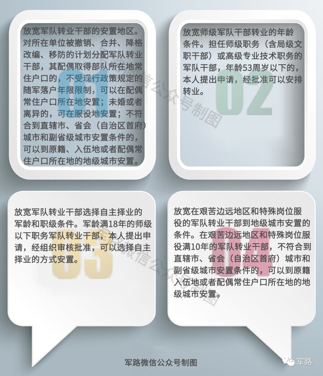 军转论坛官方网站——连接军事转型与公众认知的桥梁，军转论坛官网，军事转型与公众认知的沟通桥梁